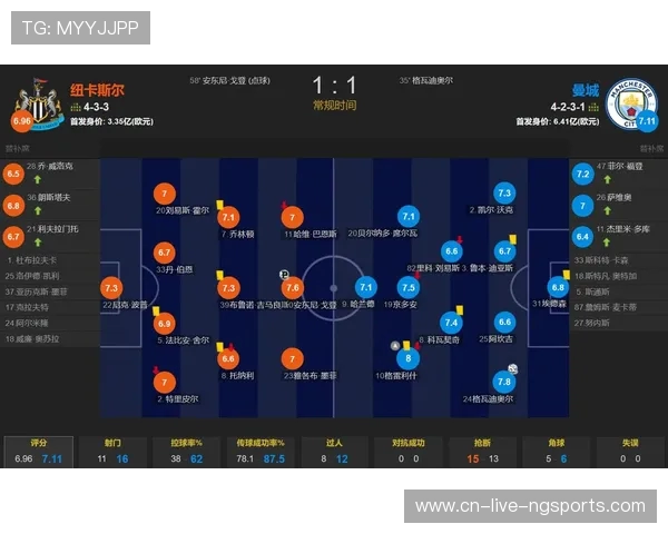 罗德里领衔中场，曼城新战略布局及未来发展展望