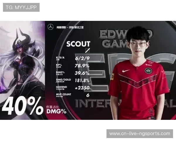 英雄联盟战术解析:深入探讨IG战队的包夹策略与执行细节