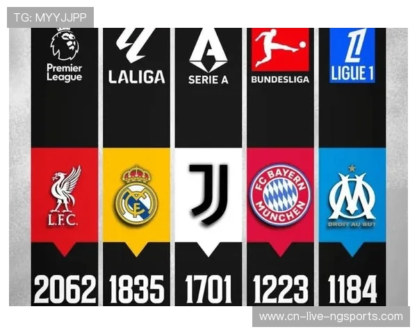 尤文图斯重塑辉煌之路：从青训到战术革新，意甲豪门的复兴之策